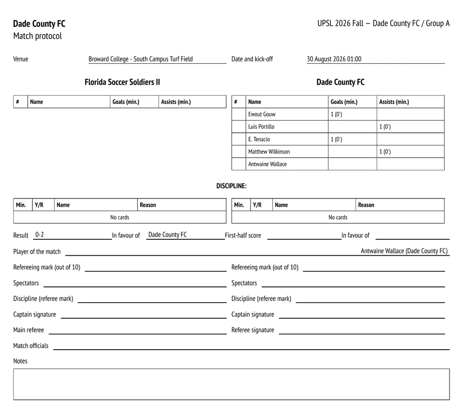 The printed match protocol for the fixture: both clubs, the venue, Dade County FC's goals and assists, the 0–2 result, the player of the match, and blank discipline and signature fields.