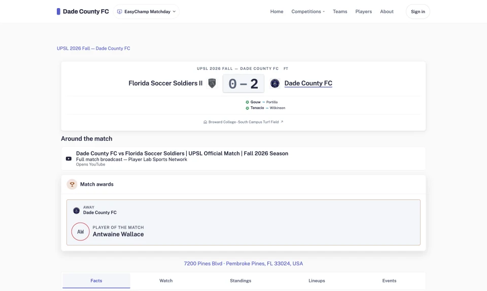 The Dade County FC match page showing the 0–2 away result, both scorers with their assists, the venue and the player of the match.